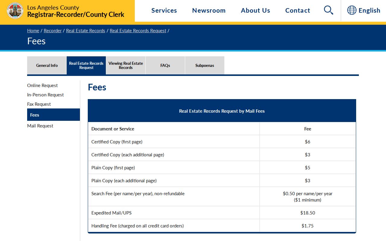 San Gabriel records copy fee schedule from the Los Angeles County recorder